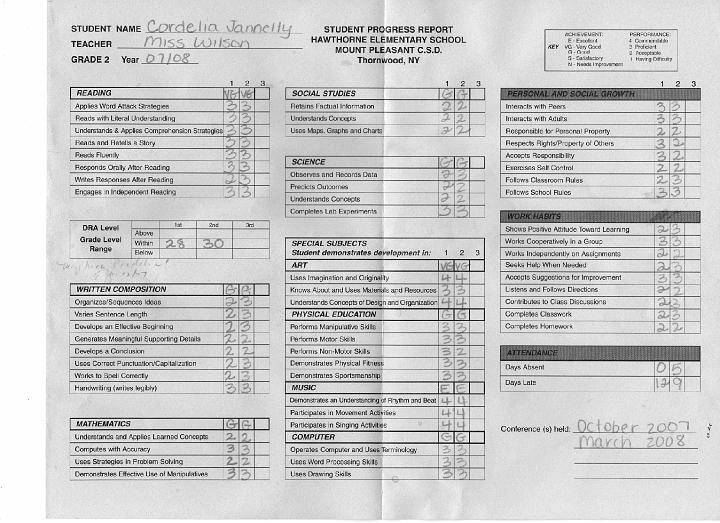 Report Card [2nd Grade].jpg